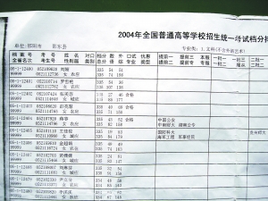 “罗彩霞事件”真相浮现