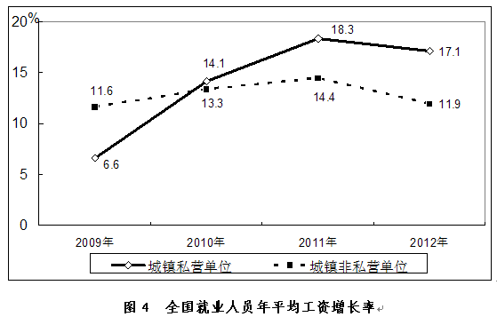 农业转移人口的定义_国务院发出重大信号,东莞这类人马上就要暴富了