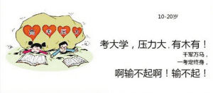 10-20岁考大学，压力大