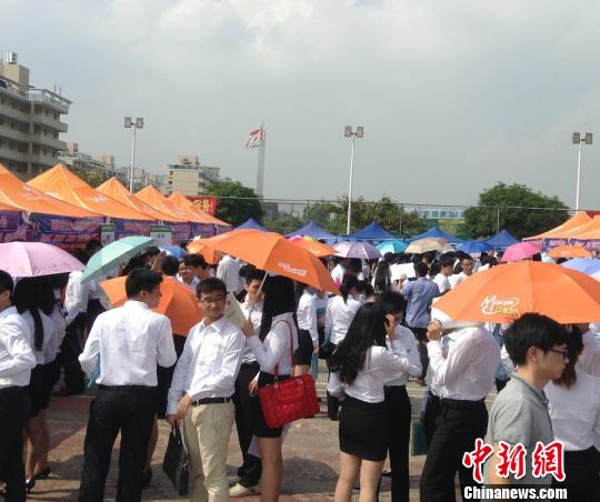 高校学子择业渐趋现实薪水要求最低1500元