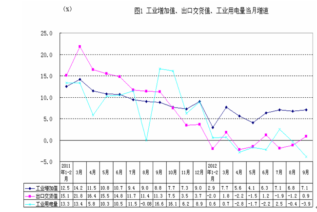 2017前三季度各省经济总量_中国各省地图(2)