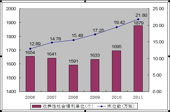 村级经济总量_经济(3)