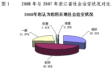 上海外来人口犯罪_外来人口禁止入内图片(3)