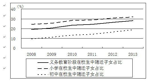 2021浙江外来人口_浙江人口分布图