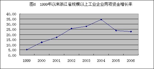 gdp与经济总量关系_我国经济gdp总量图(2)