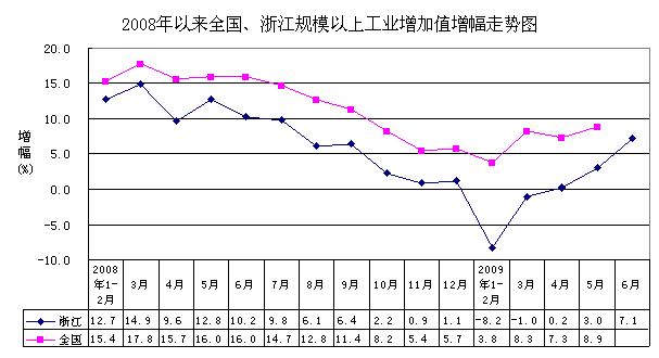 湖州经济总量这么低_湖州师范学院(3)