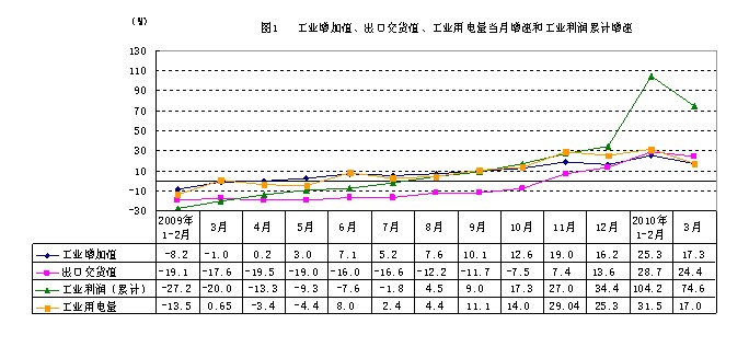 浙江贡献gdp_浙江大学(2)