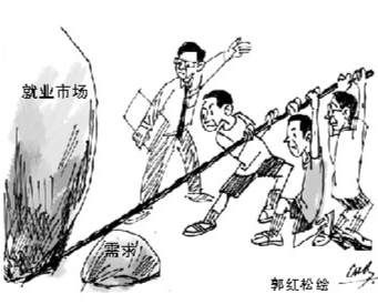 郭红松绘