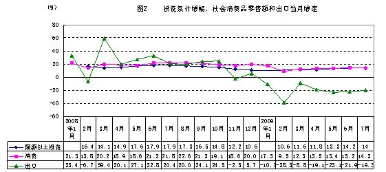 浙江各市gdp指标_浙江11市公布去年GDP数据,经济总量均已超1500亿元(2)