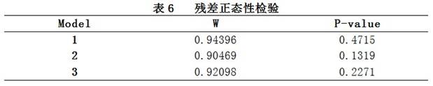 说明: http://10.33.9.21/tjfx/qstjfx/201710/W020171019348374269754.jpg