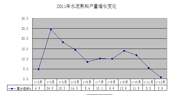 gdp基数单位_观世界铜产业格局 察中国消费 灰犀牛